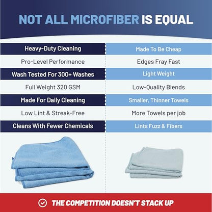 MW Pro Microfiber Cleaning Cloth | Blue, Green, Yellow (12 Pack) | Size 16" x 16" | All Purpose Microfiber Towels - Clean, Dust, Polish, Scrub, Absorbent - color: Blue, Green, Yellow