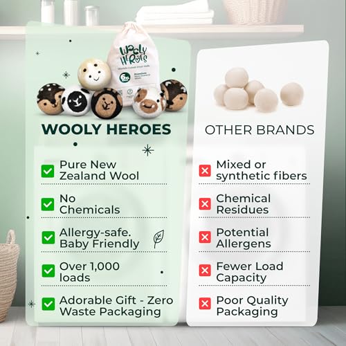 Chemical Free & Baby Safe! Reusable Wool Dryer Balls XL 6-Pack - Reduces Static, Cuts Dry Time, & Softens Naturally - color: Baby Cow & Friends