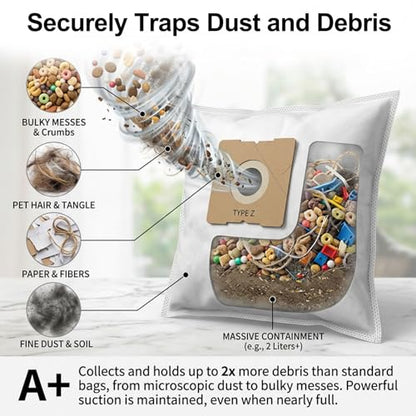 10 Pack Type Z HEPA Vacuum Bags Compatible with Riccar Moonlight, Pizzazz, Sunburst & Simplicity Jill, Jack, Snap Canister Vacuums, Replaces Part RZH-6 / SZH-6