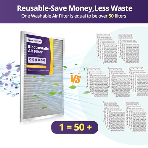 24x24x1 Furnace Filter-MERV8, Washable & Reusable Electrostatic Air Filter, AC/HVAC Furnace Filter, Permanent Air Filter, Breathe Fresher, Easy Install - size: 24" x 24" x 1"