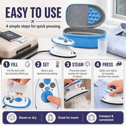 The Quilted Bear Premium Mini Steam Iron for Quilting and Travel, Blue - color: Blue, size: Premium Mini Iron Set