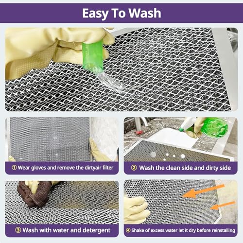 18x20x1 Furnace Filter-MERV8, Washable & Reusable Electrostatic Air Filter, AC/HVAC Furnace Filter, Permanent Air Filter, Breathe Fresher, Easy Install - size: 20" x 18" x 1"